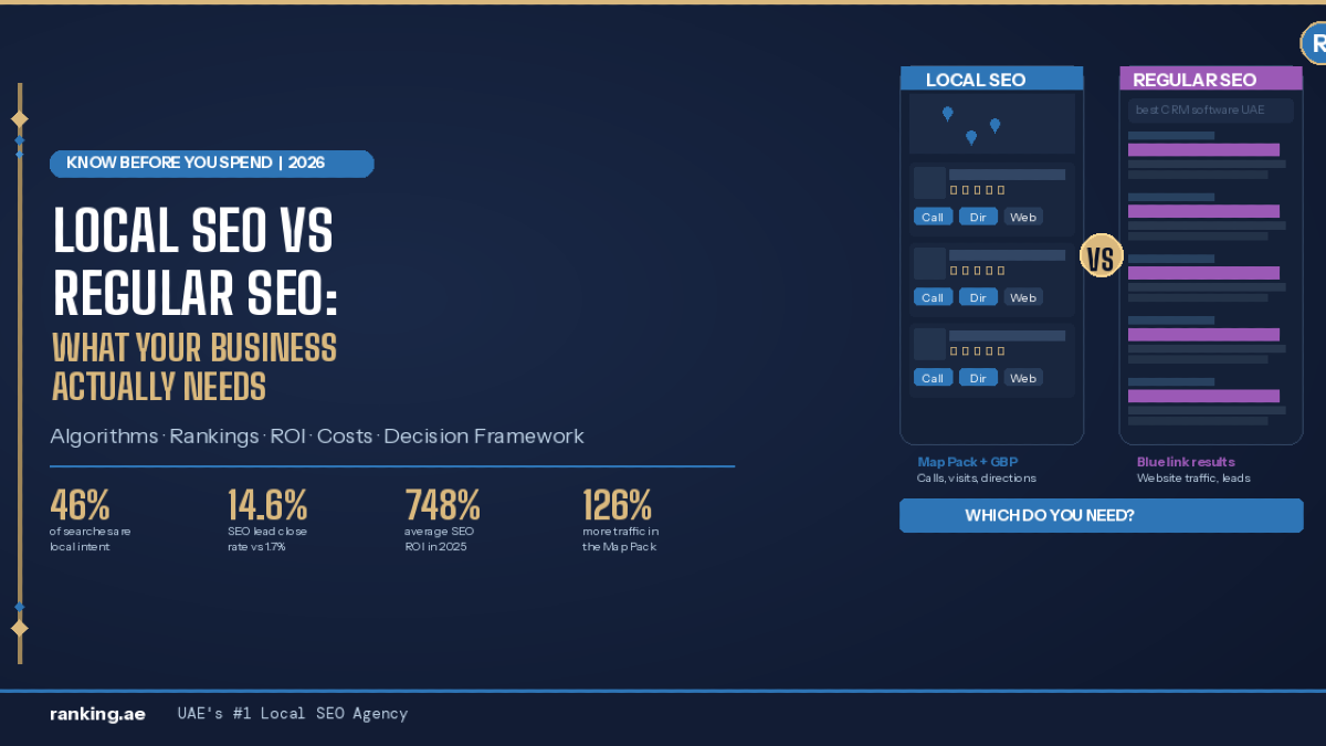 local_seo_vs_regular_seo_hero