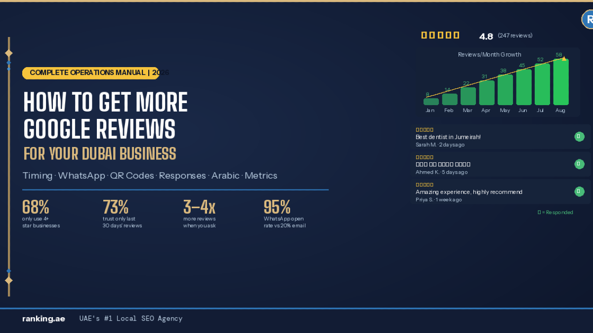 google_reviews_dubai_hero_for_seo_businesses