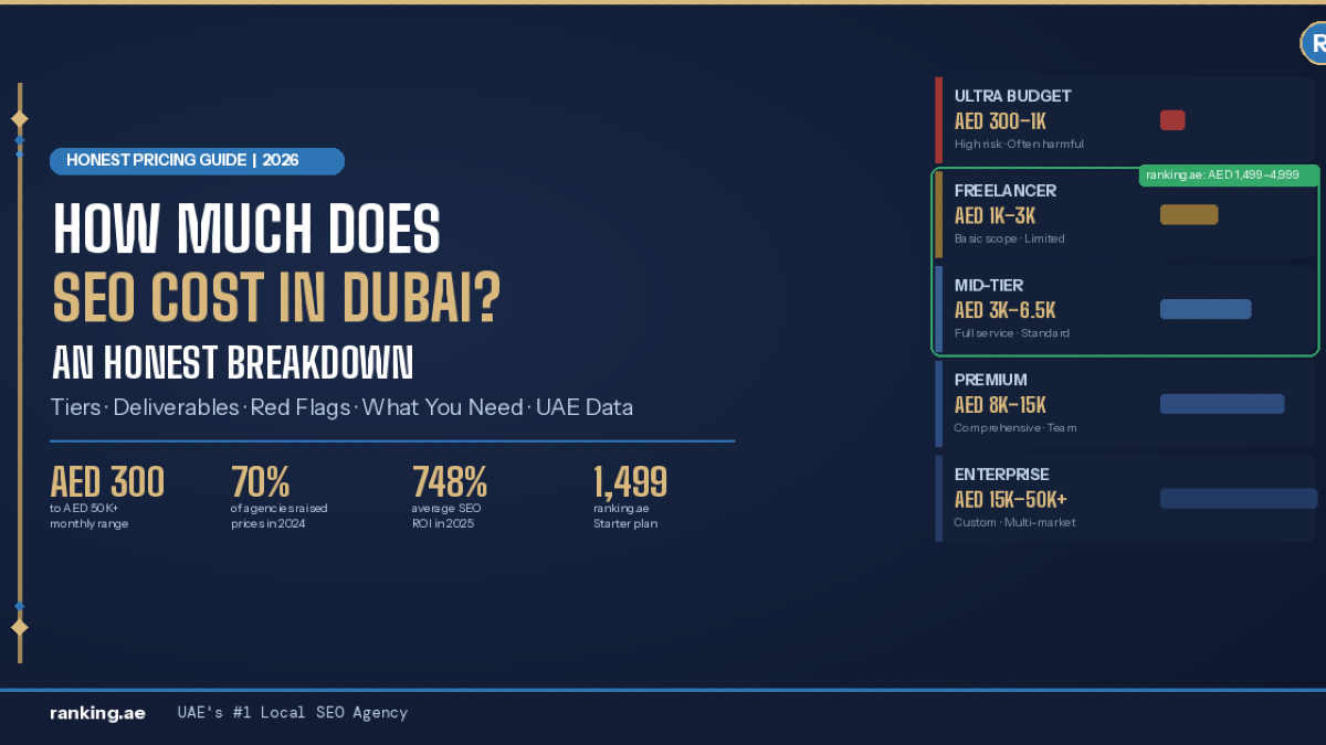 seo_cost_dubai_hero_how_much