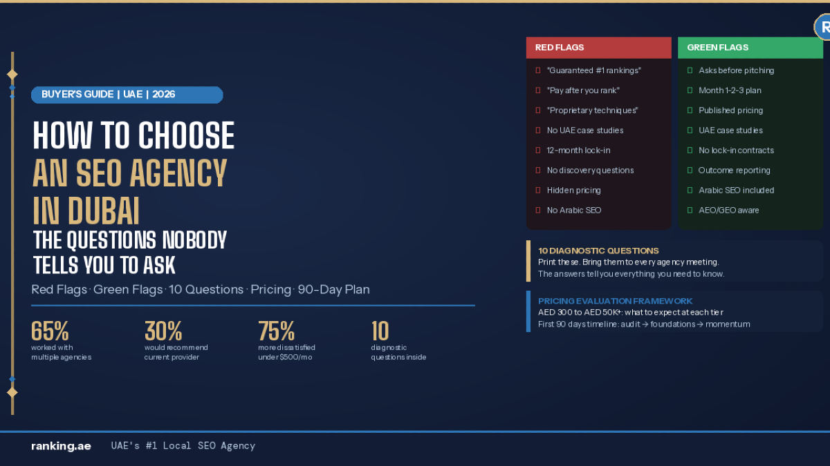 choose_seo_agency_dubai_hero