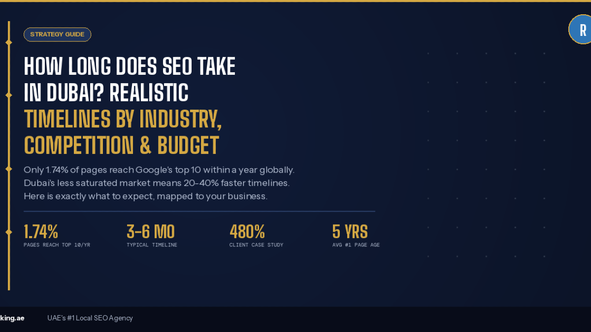 seo_timeline_dubai_hero